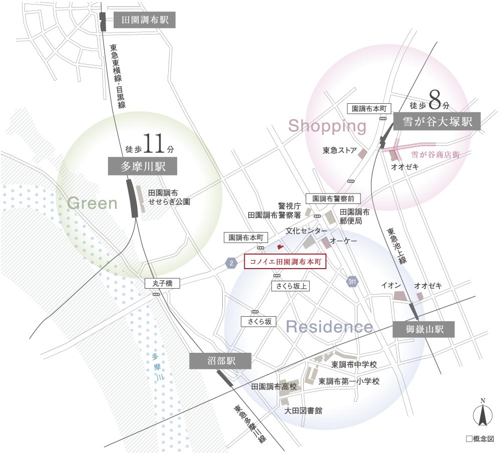 概念図