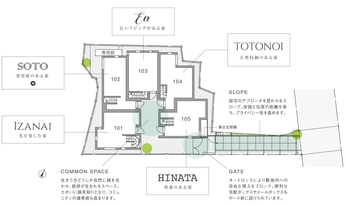敷地配置図